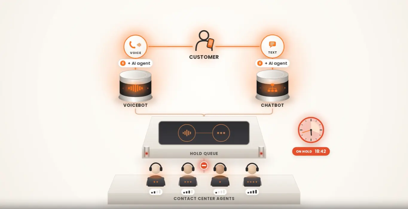 Tryvium explainer video